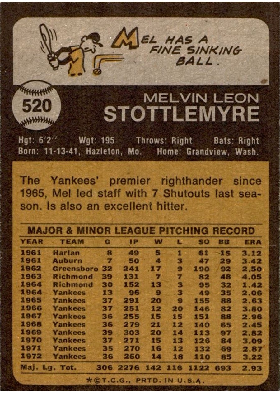 1973 Topps #520 Mel Stottlemyre card back