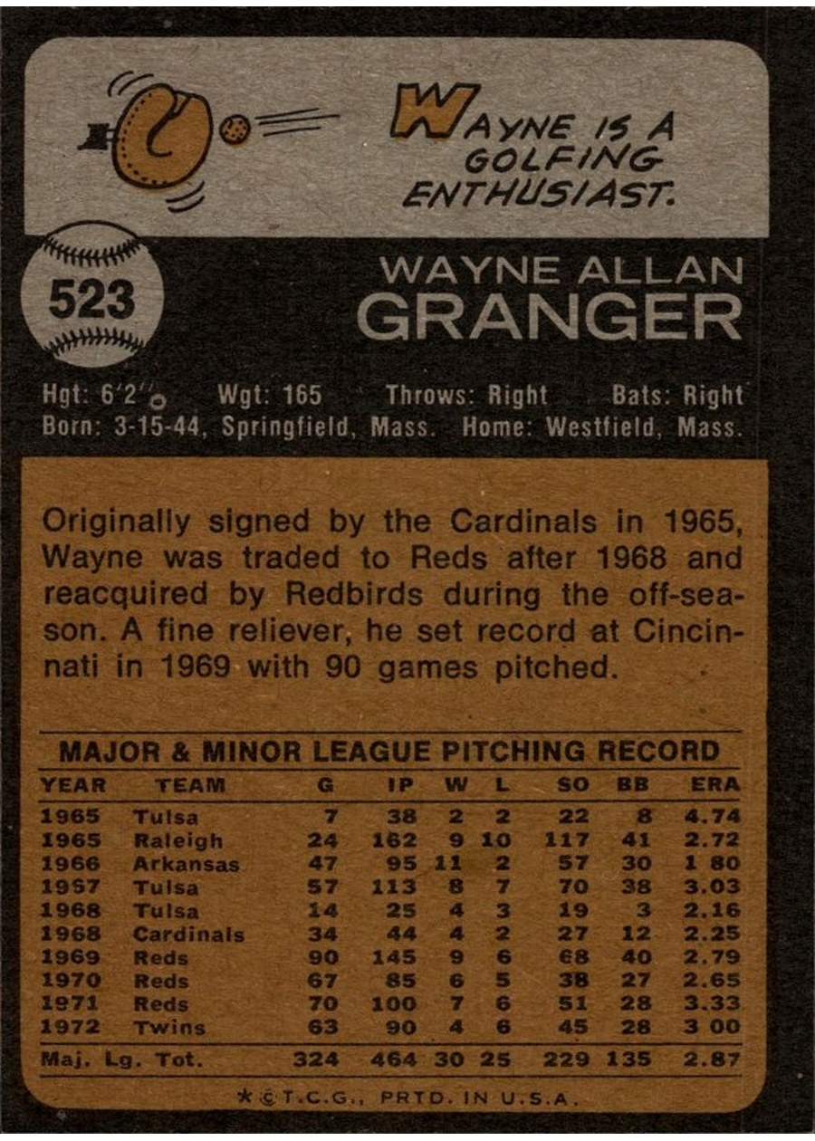 1973 Topps #523 Wayne Granger card back