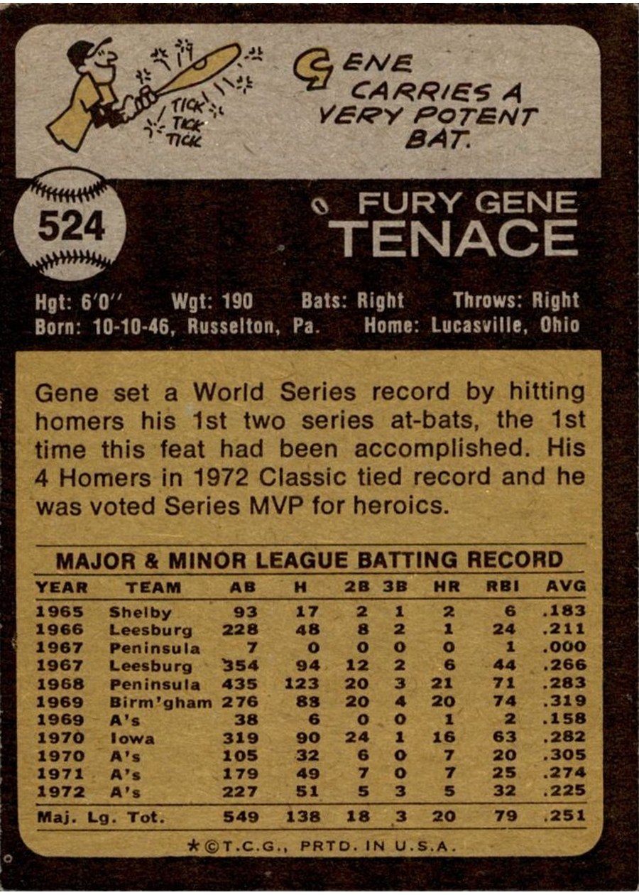 1973 Topps #524 Gene Tenace card back