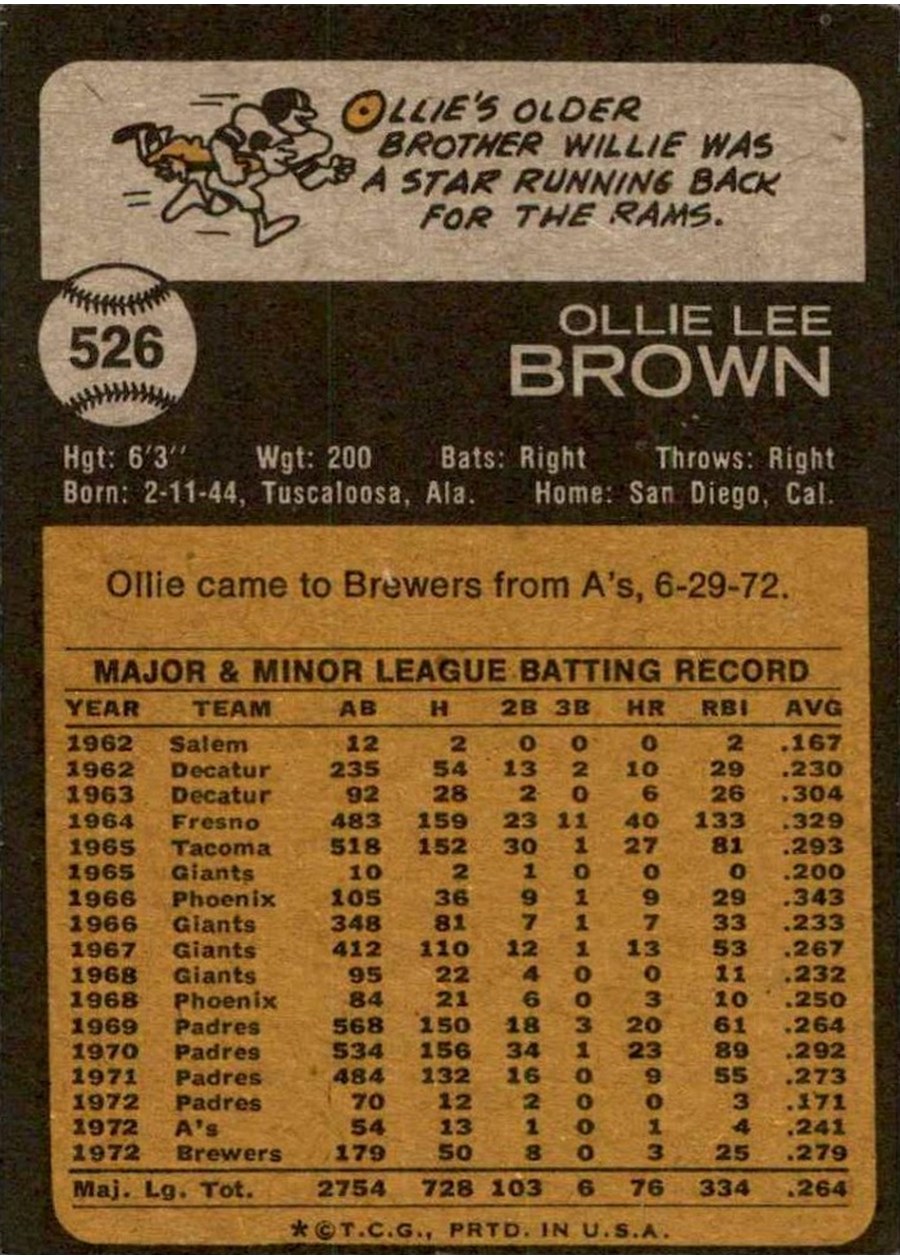 1973 Topps #526 Ollie Brown card back