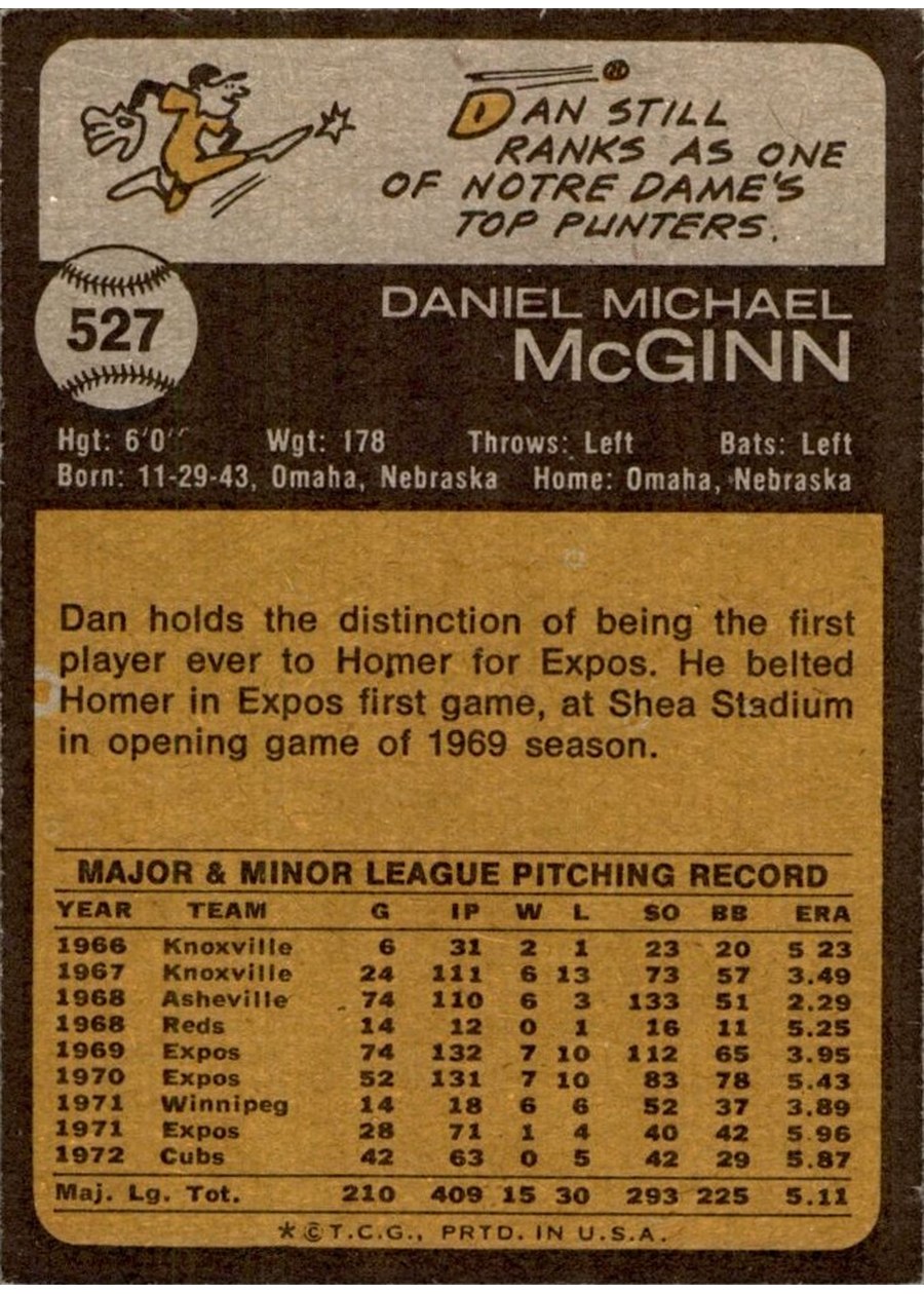 1973 Topps #527 Dan McGinn card back