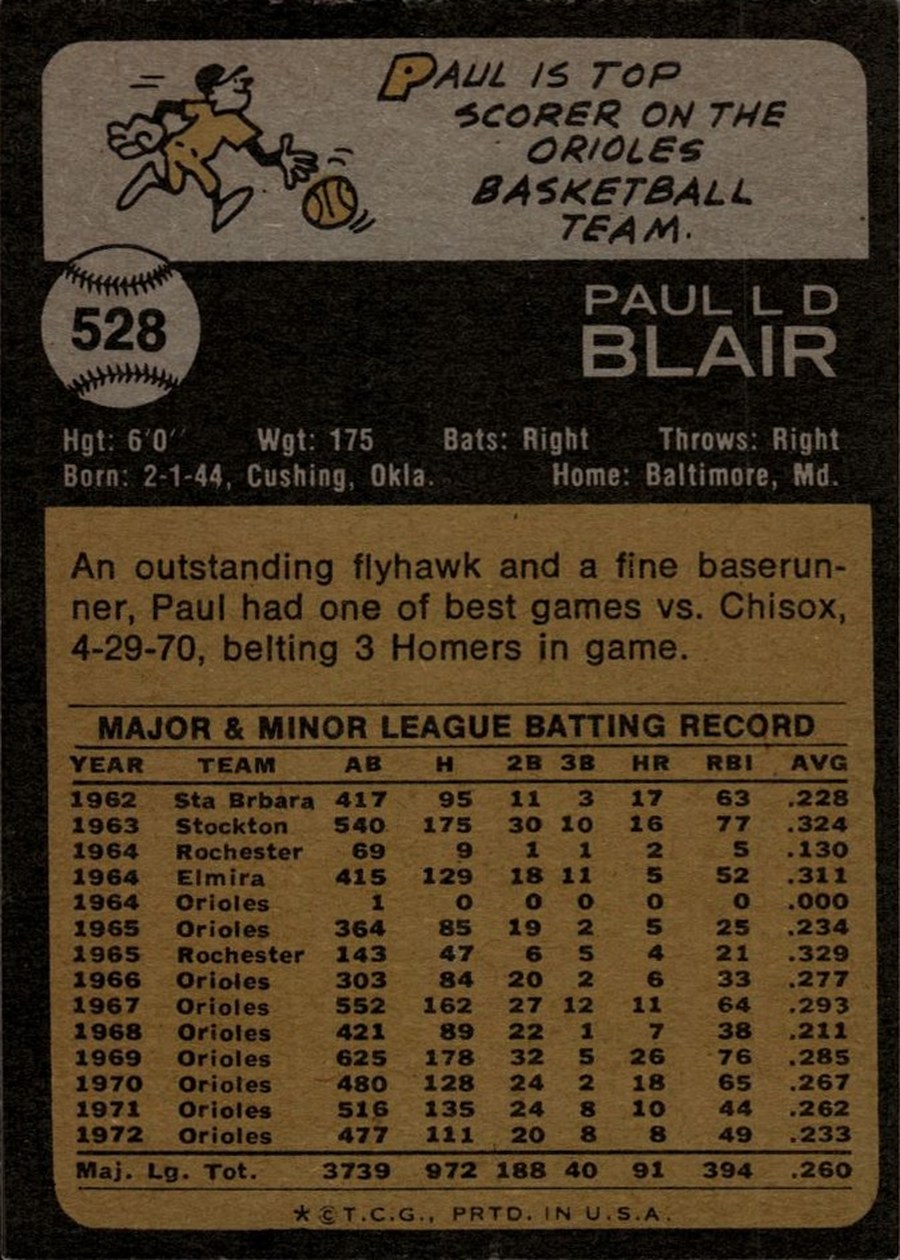 1973 Topps #528 Paul Blair card back