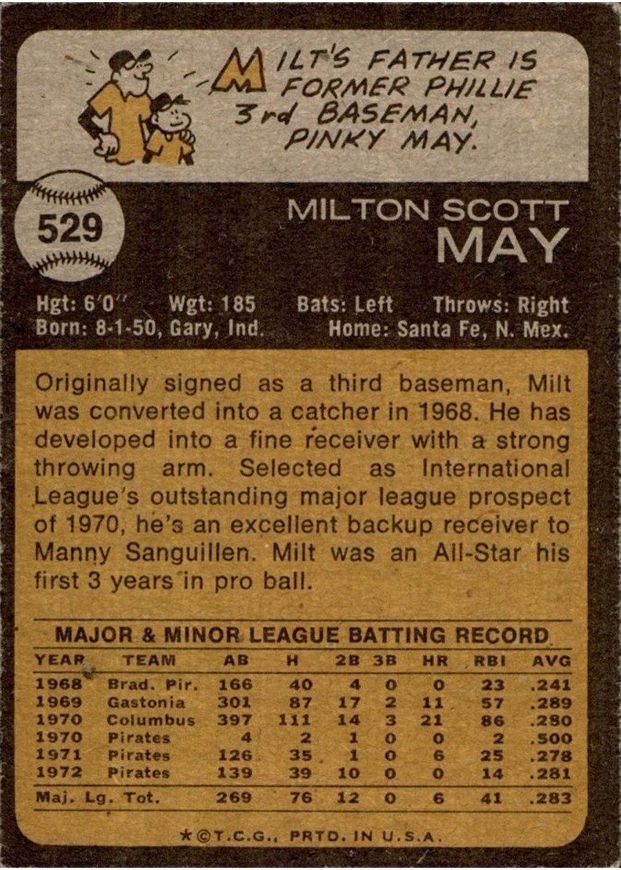 1973 Topps #529 Milt May card back