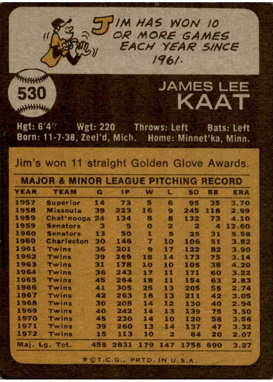 1973 Topps #530 Jim Kaat card back