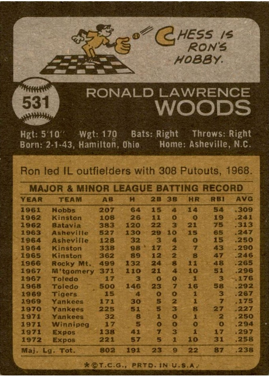 1973 Topps #531 Ron Woods card back