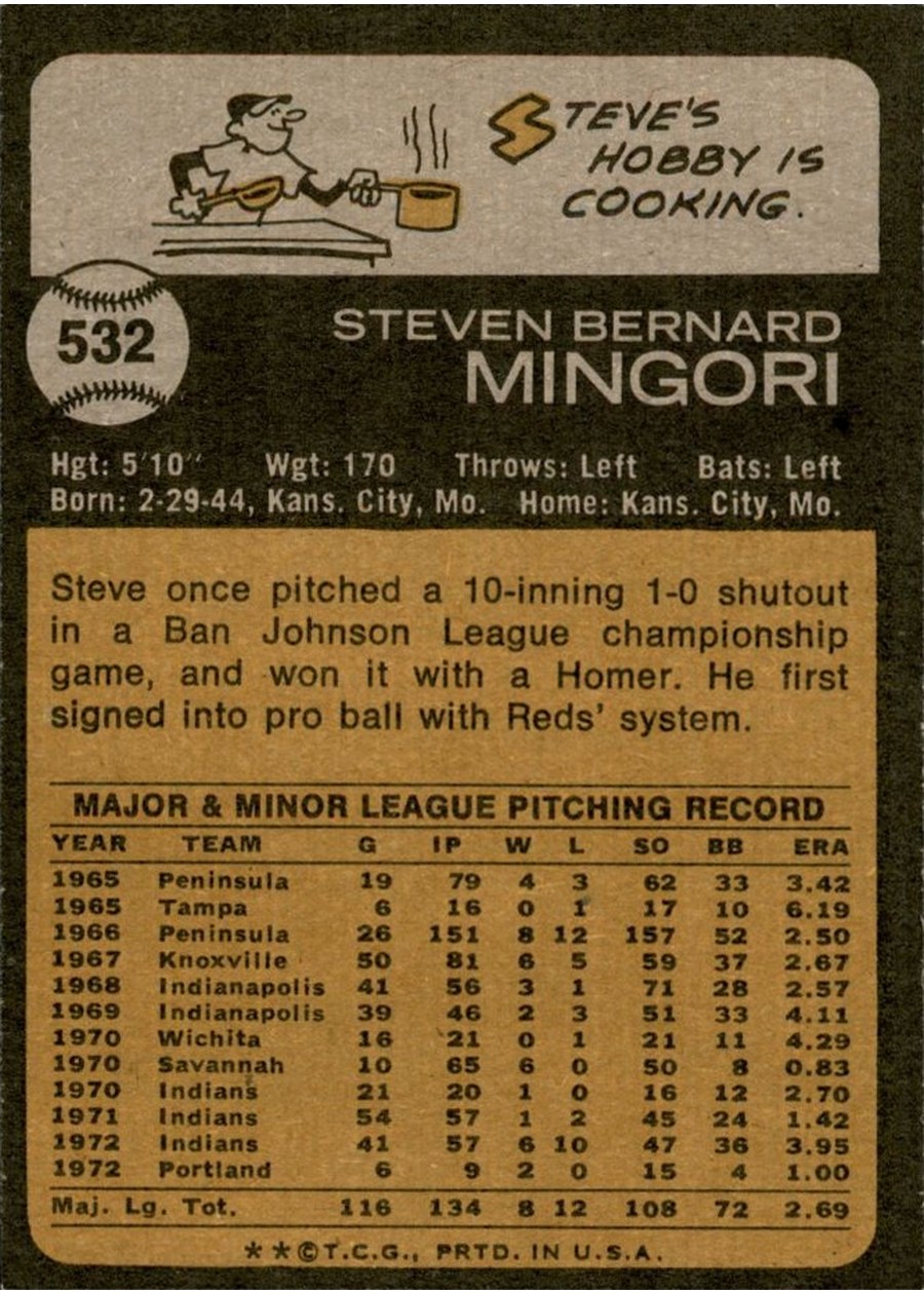 1973 Topps #532 Steve Mingori card back