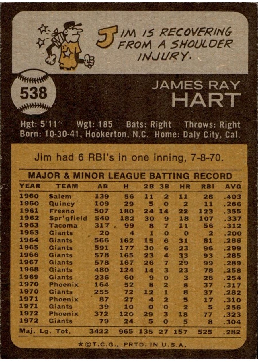 1973 Topps #538 Jim Hart card back
