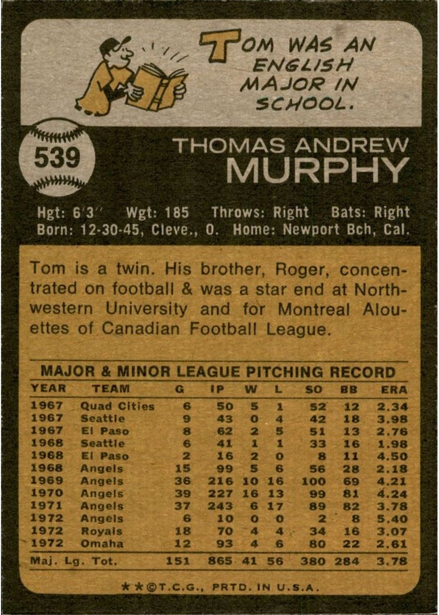 1973 Topps #539 Tom Murphy card back
