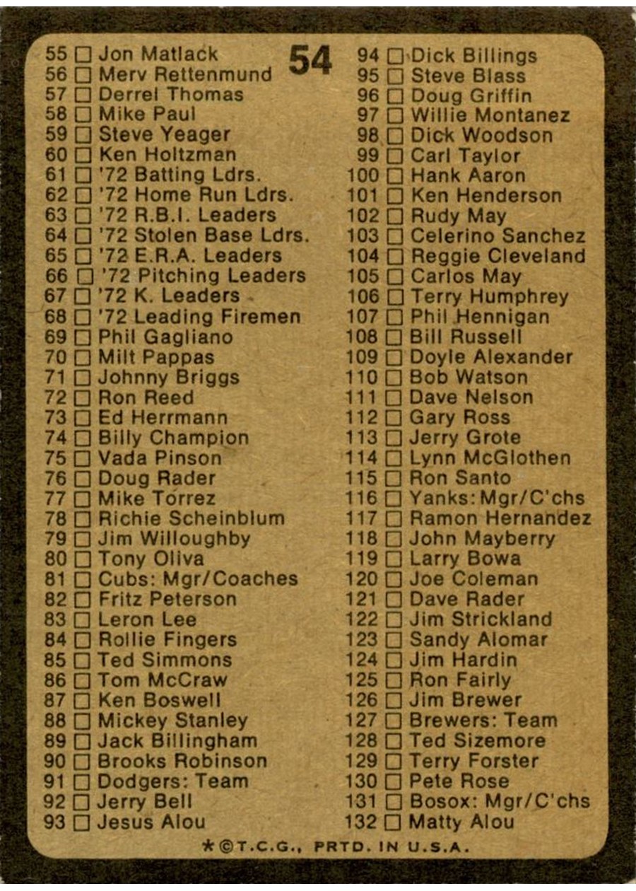 1973 Topps #54 Checklist: 1-132 card back