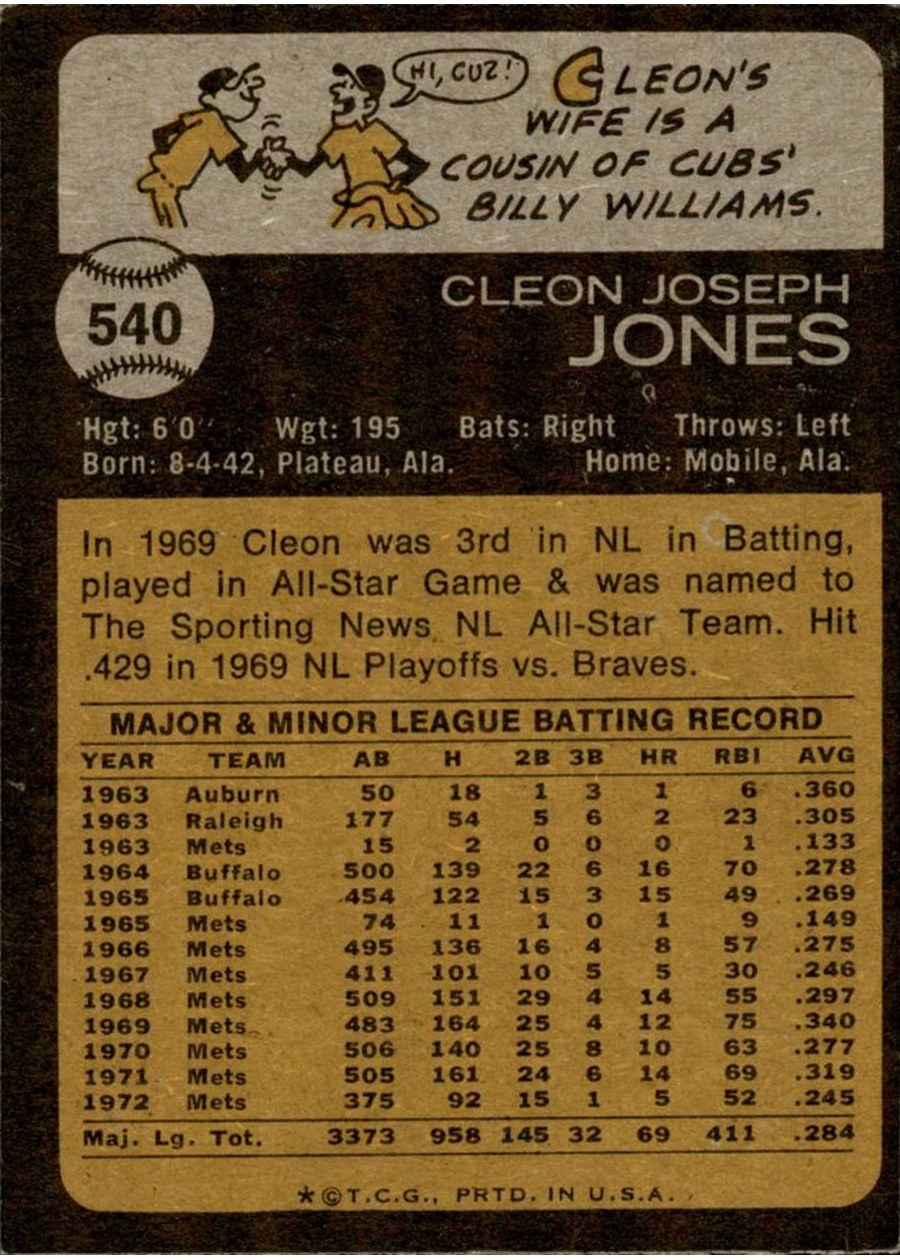 1973 Topps #540 Cleon Jones card back