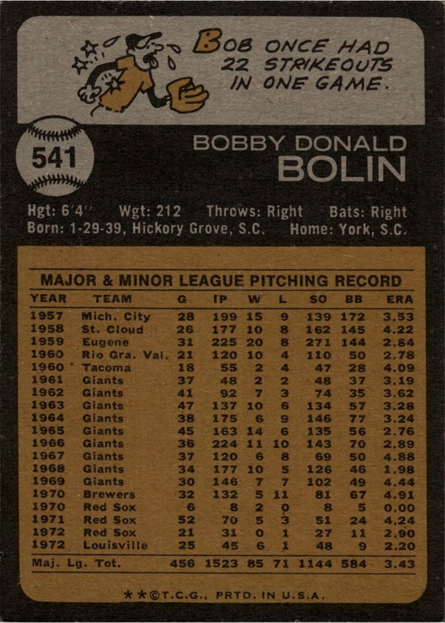 1973 Topps #541 Bob Bolin card back