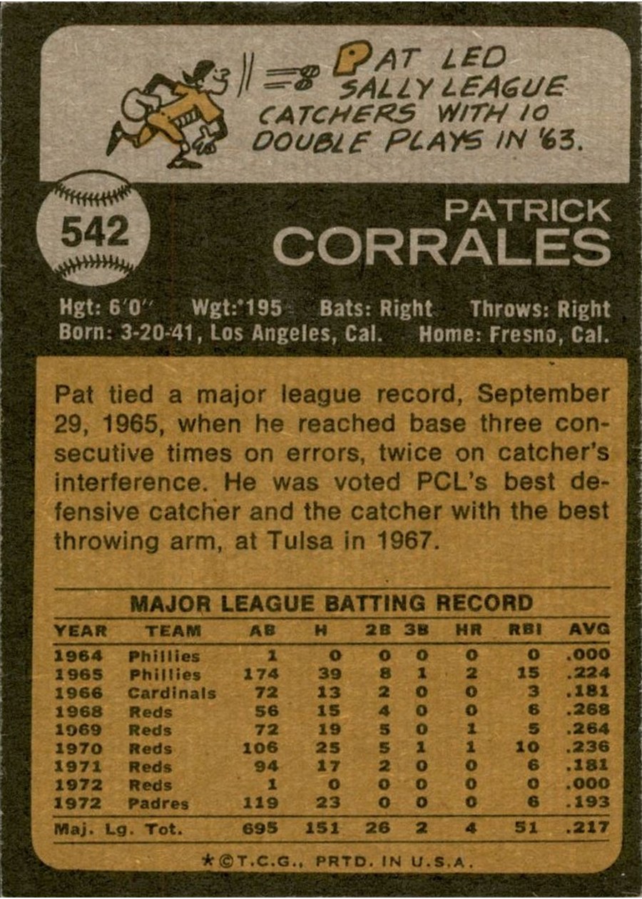 1973 Topps #542 Pat Corrales card back