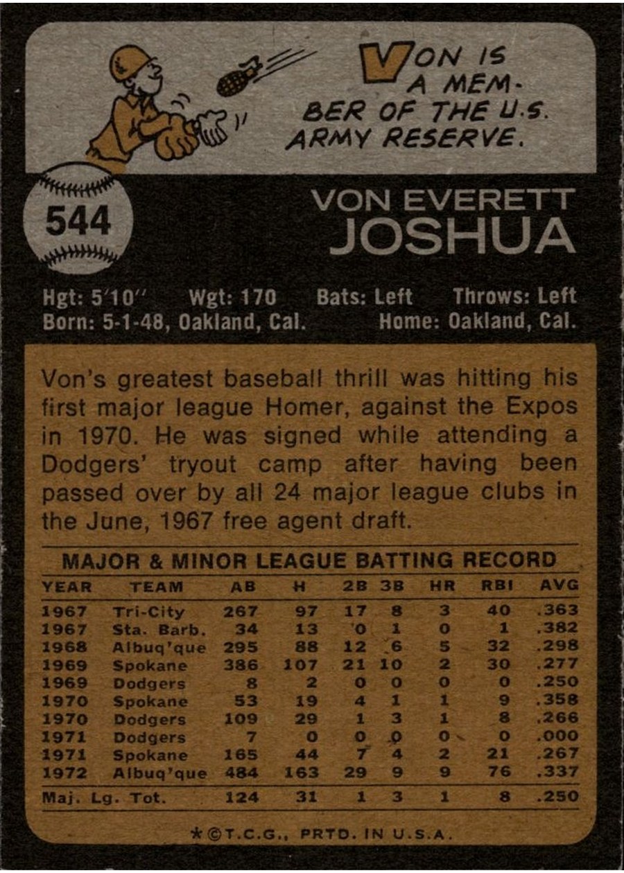1973 Topps #544 Von Joshua card back
