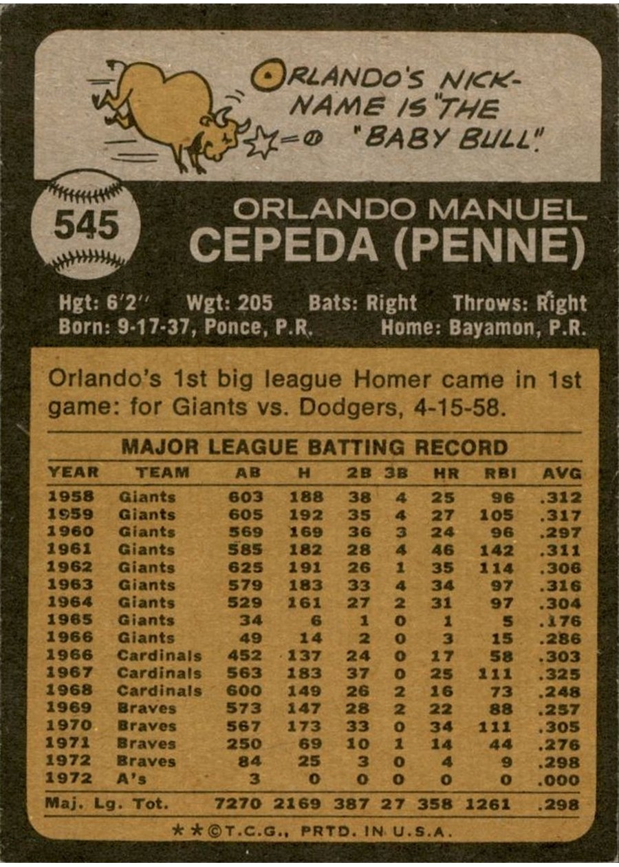 1973 Topps #545 Orlando Cepeda card back