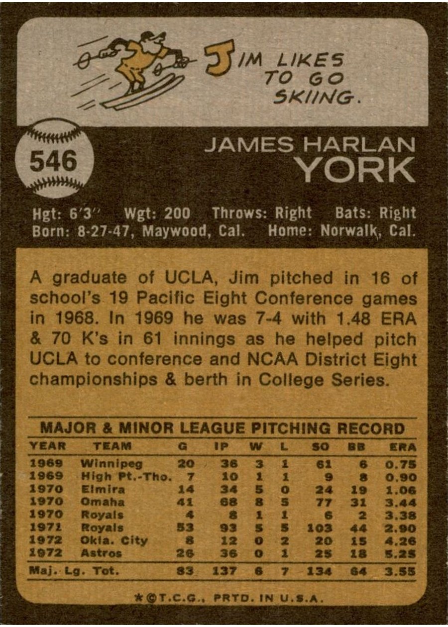 1973 Topps #546 Jim York card back