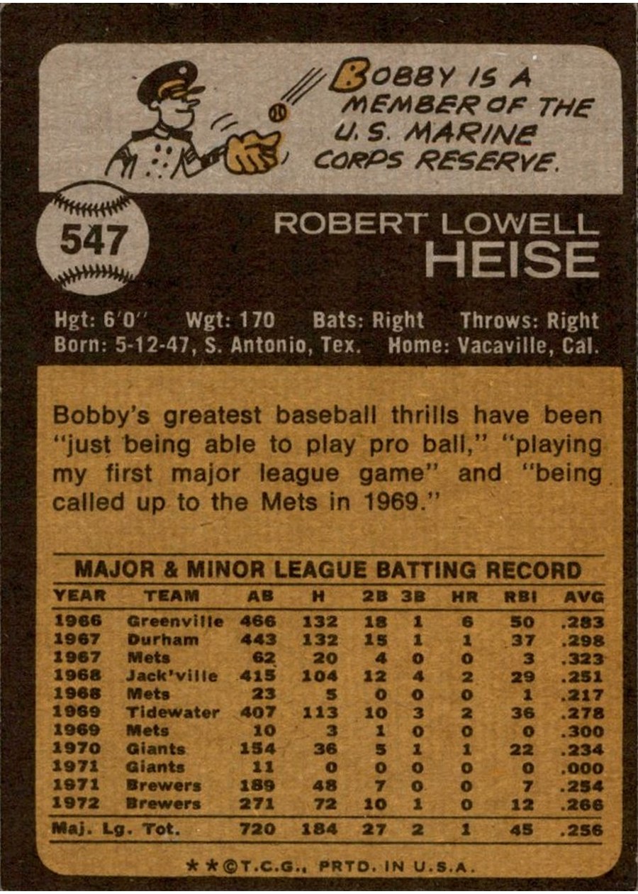 1973 Topps #547 Bobby Heise card back