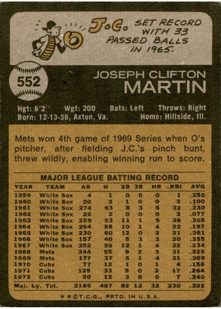 1973 Topps #552 J.C. Martin card back