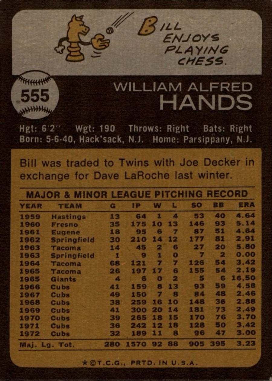 1973 Topps #555 Bill Hands card back