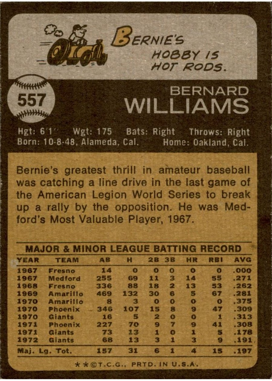 1973 Topps #557 Bernie Williams card back