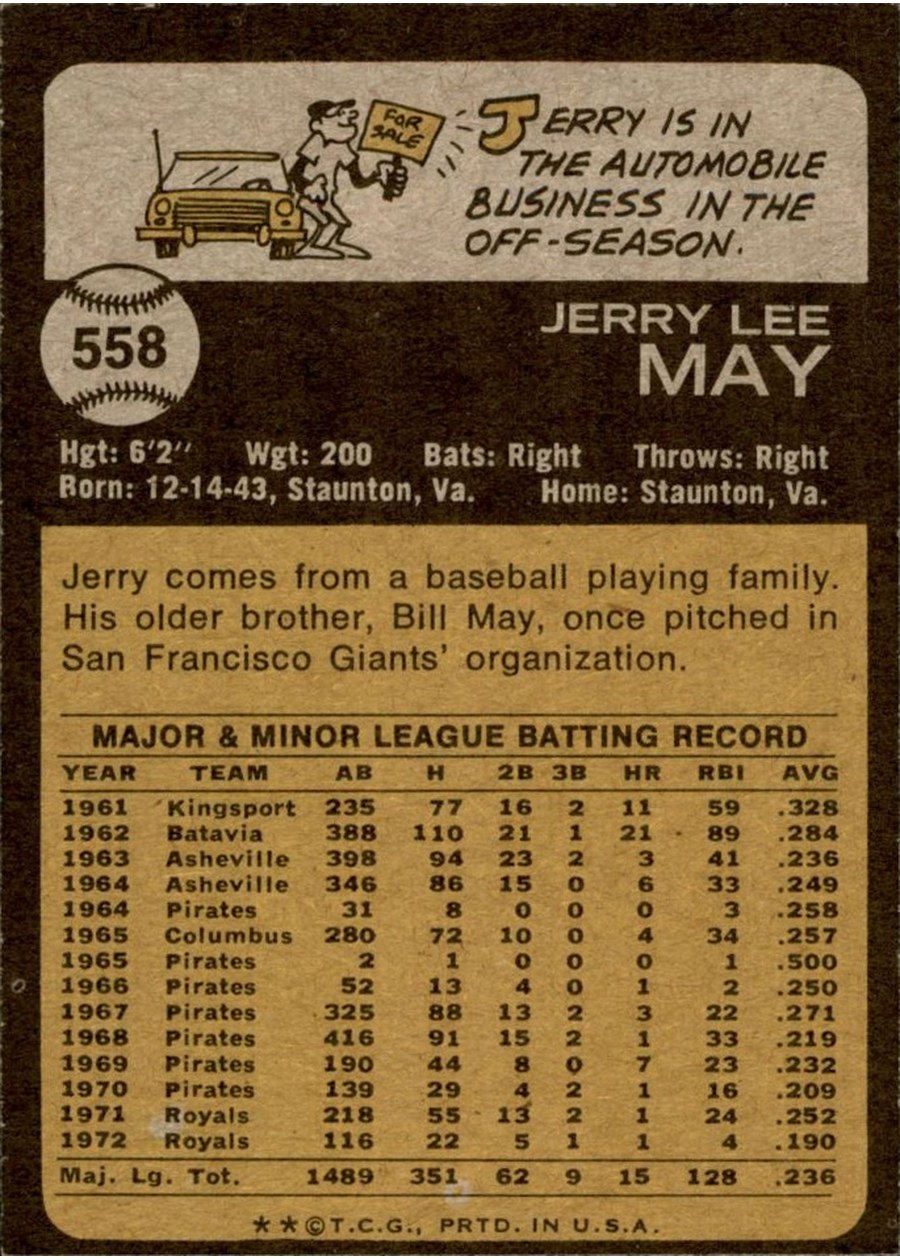 1973 Topps #558 Jerry May card back
