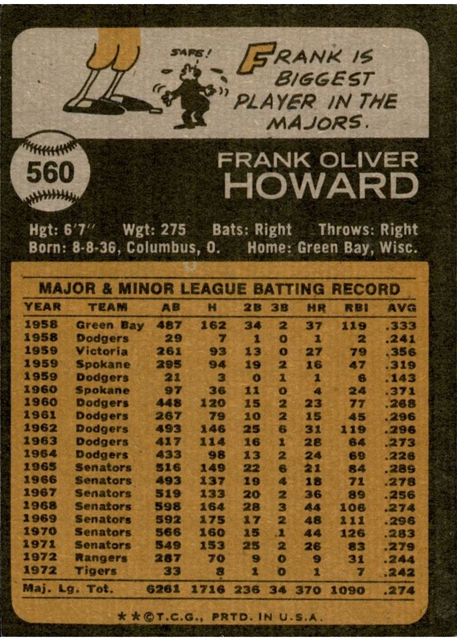 1973 Topps #560 Frank Howard card back
