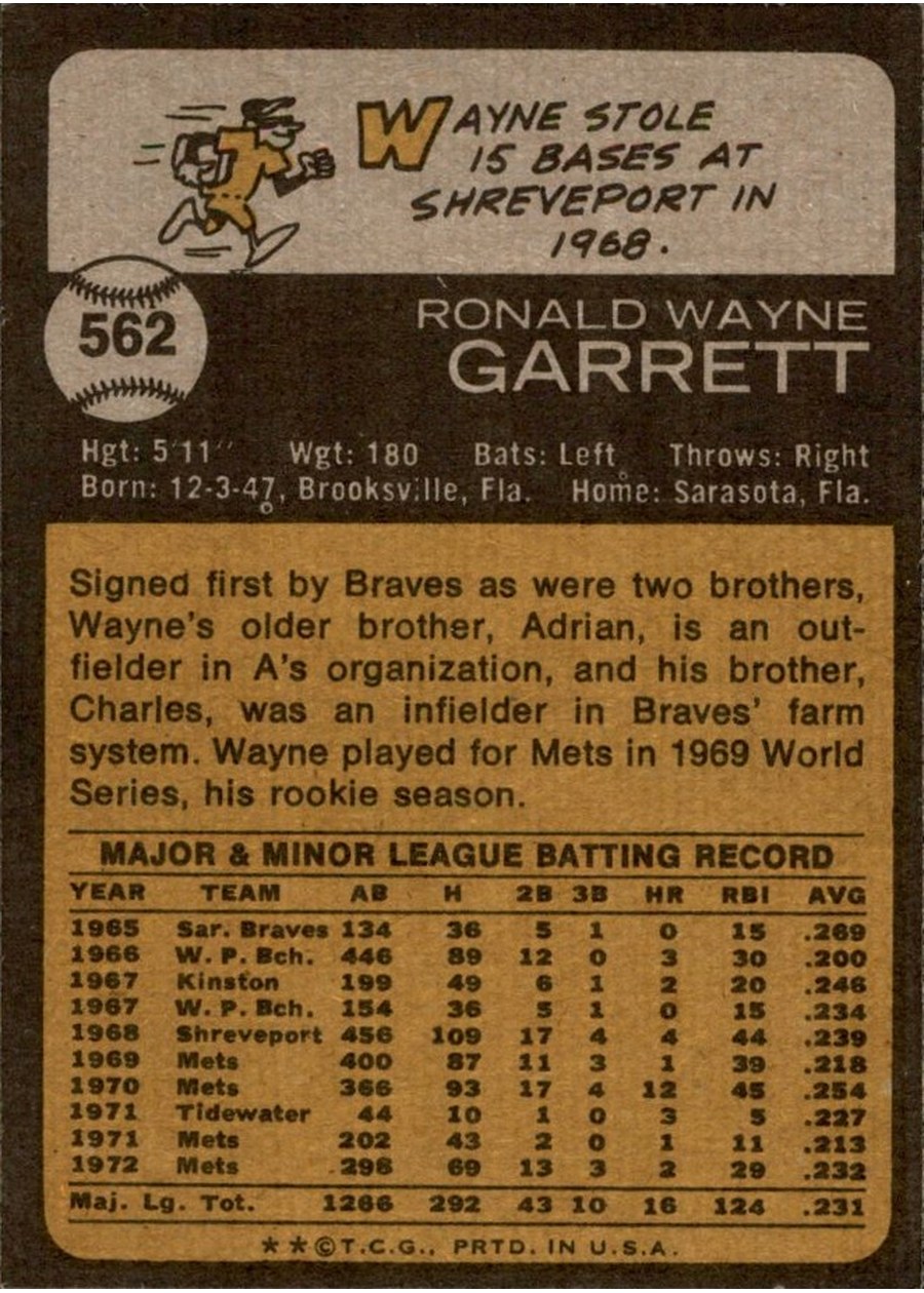 1973 Topps #562 Wayne Garrett card back
