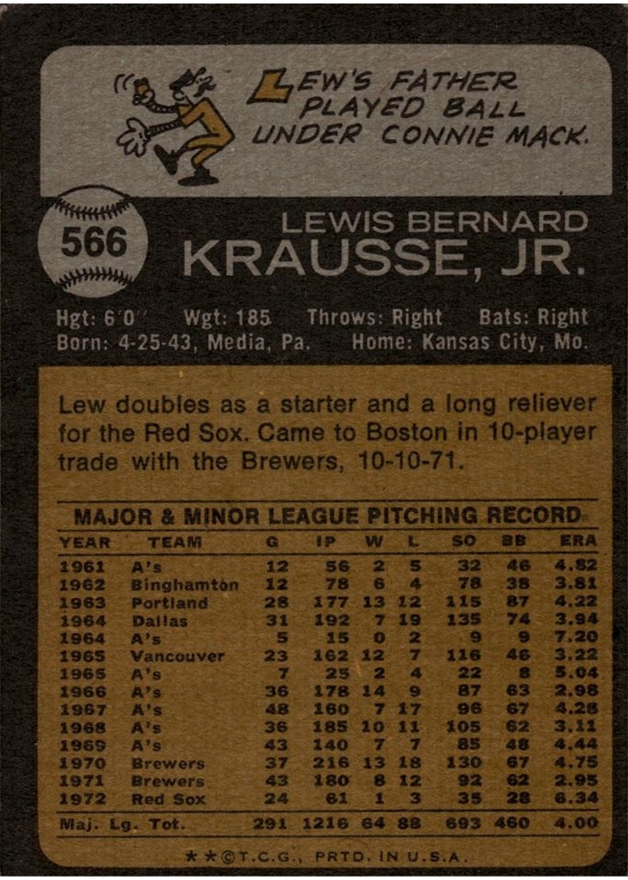 1973 Topps #566 Lew Krausse card back