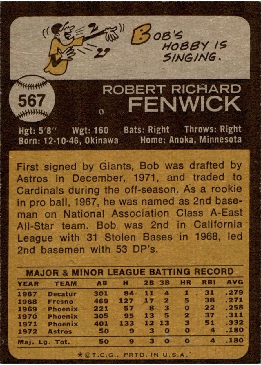 1973 Topps #567 Bob Fenwick card back
