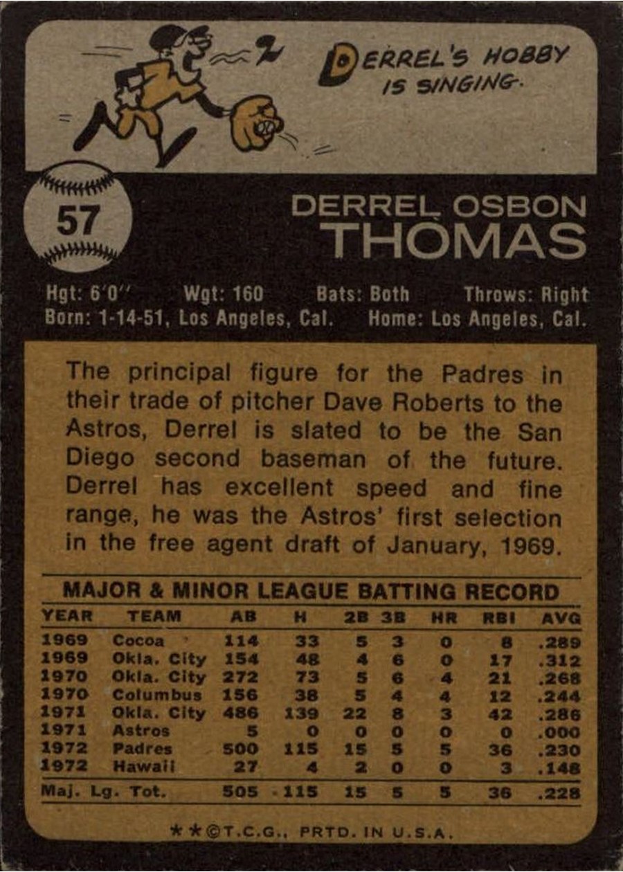 1973 Topps #57 Derrel Thomas card back