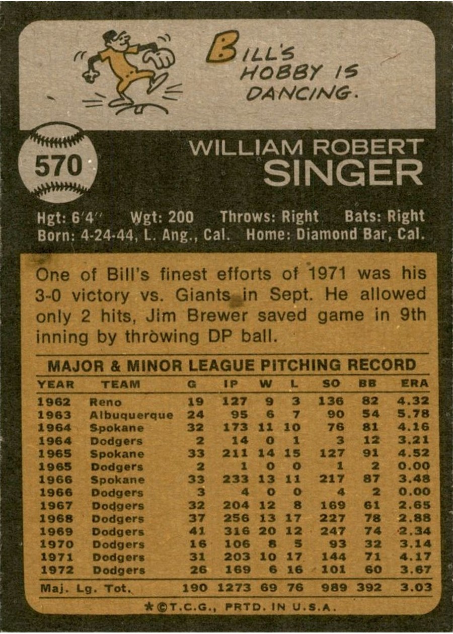 1973 Topps #570 Bill Singer card back