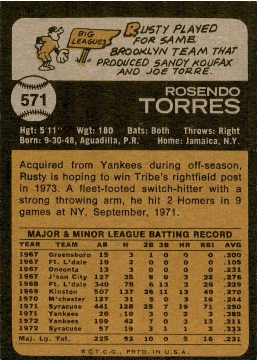 1973 Topps #571 Rusty Torres card back