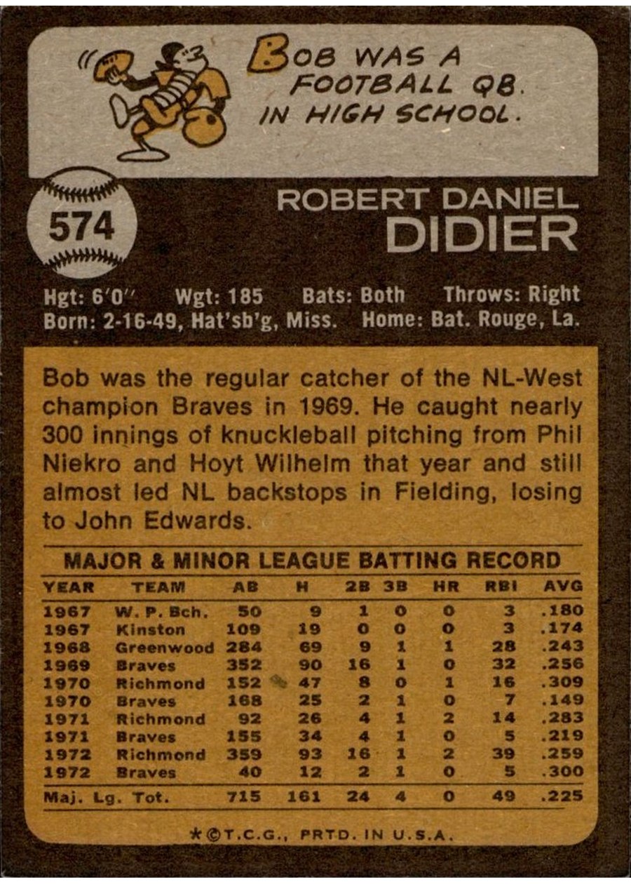 1973 Topps #574 Bob Didier card back