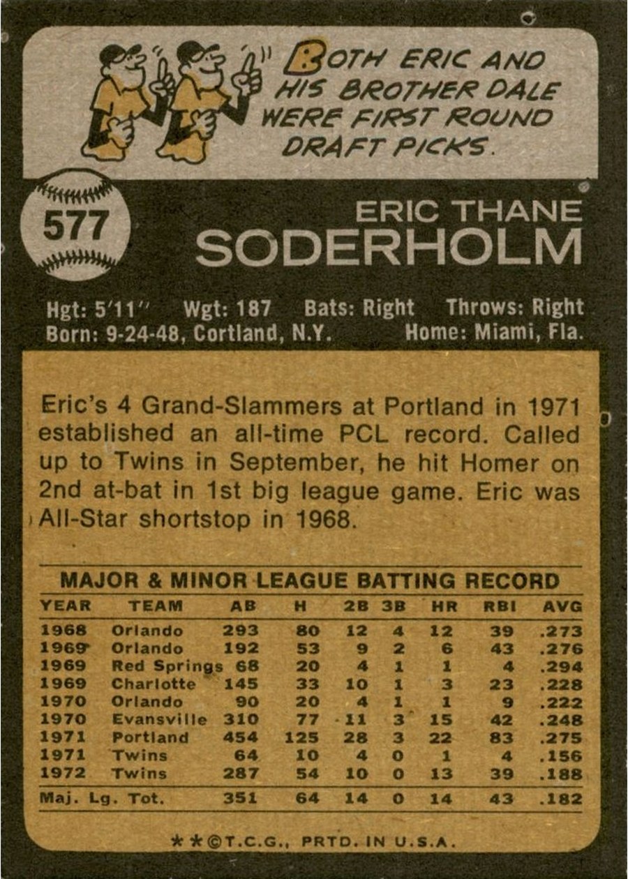 1973 Topps #577 Eric Soderholm card back