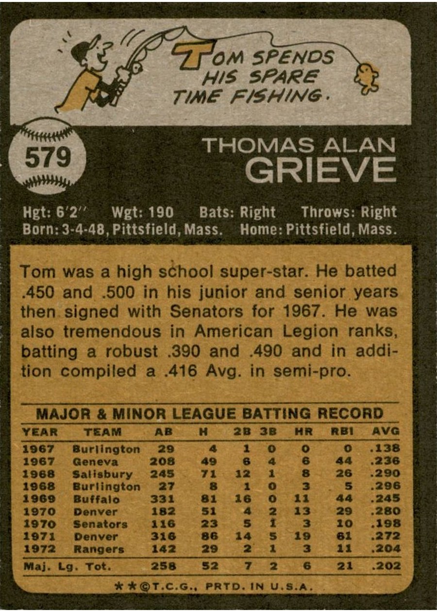 1973 Topps #579 Tom Grieve card back