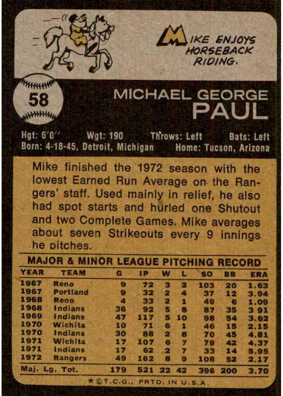 1973 Topps #58 Mike Paul card back