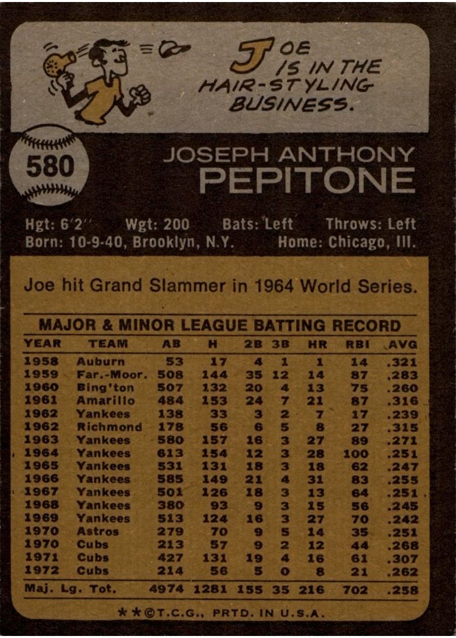 1973 Topps #580 Joe Pepitone card back