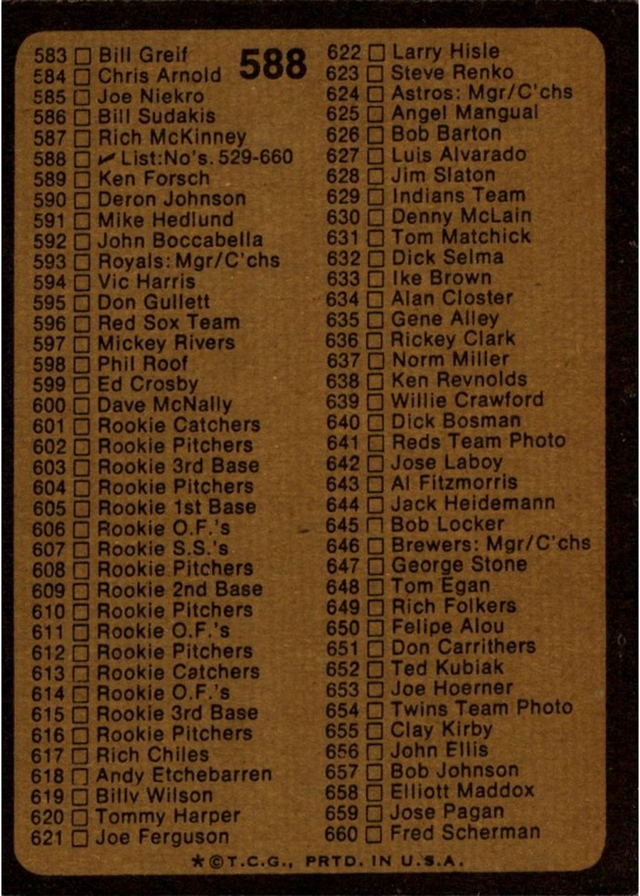 1973 Topps #588 Checklist: 529-660 card back