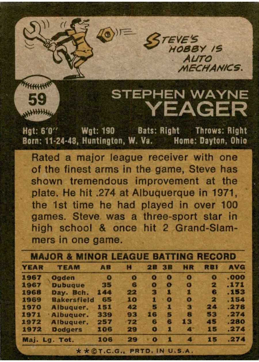 1973 Topps #59 Steve Yeager card back