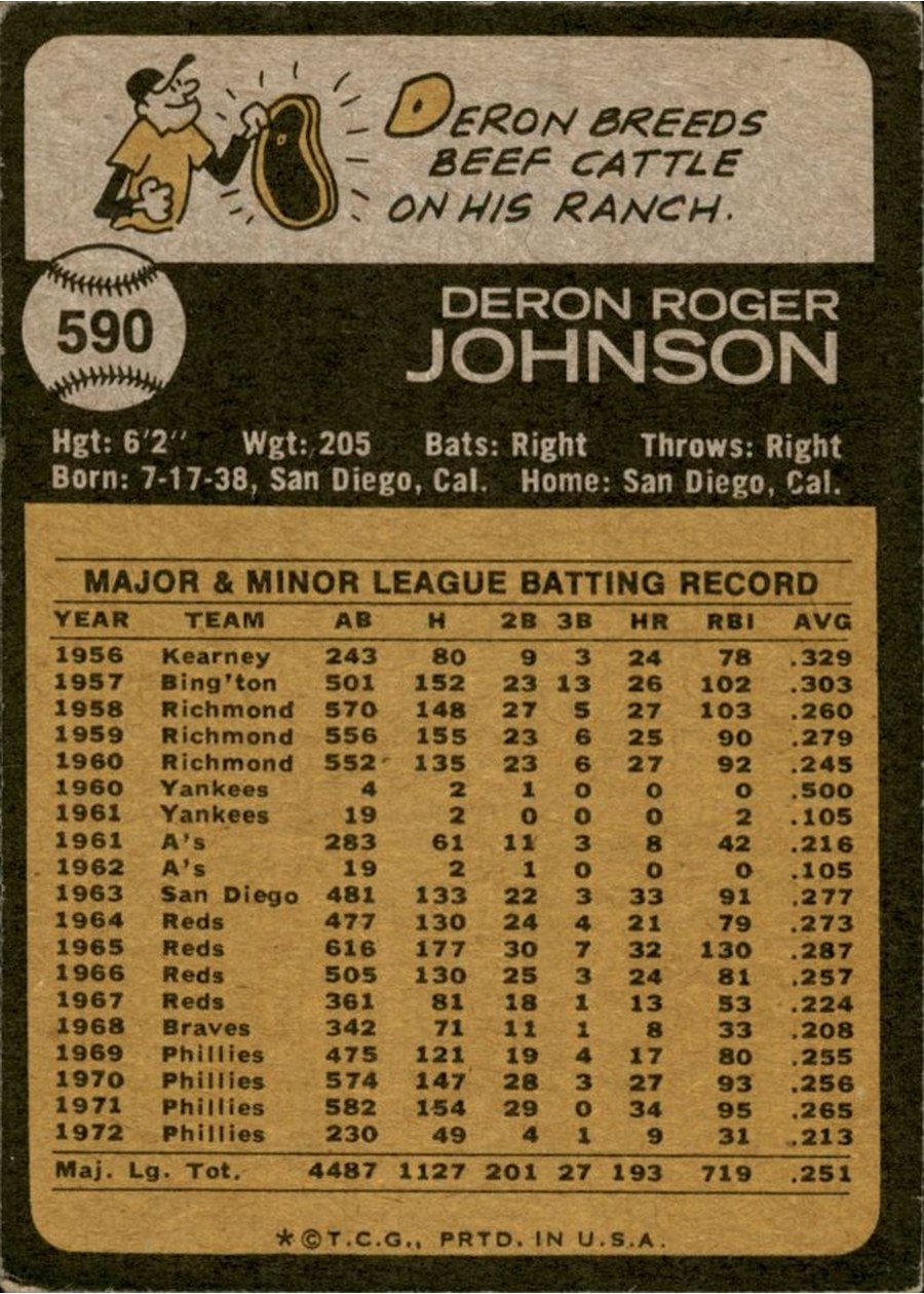 1973 Topps #590 Deron Johnson card back