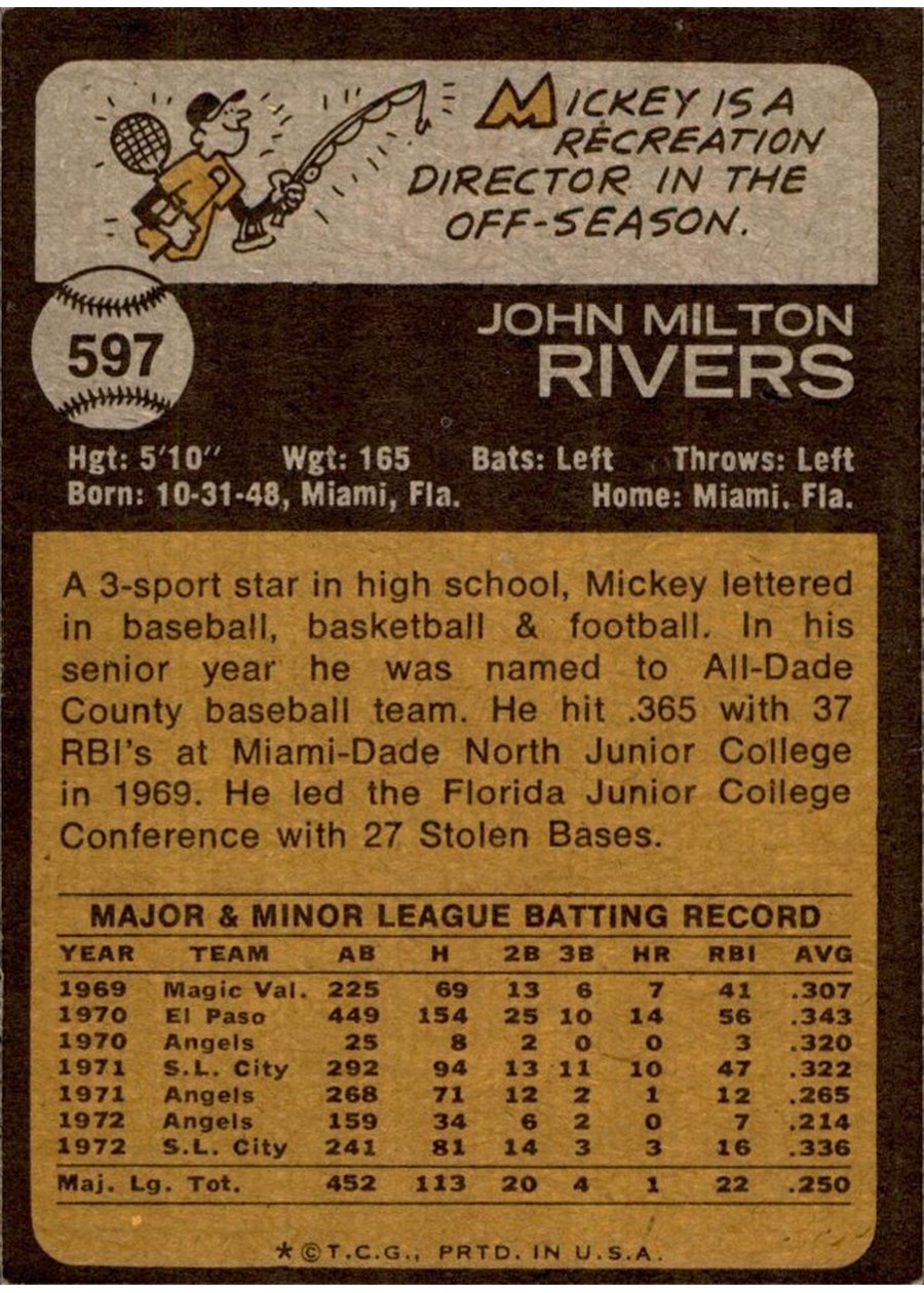 1973 Topps #597 Mickey Rivers card back