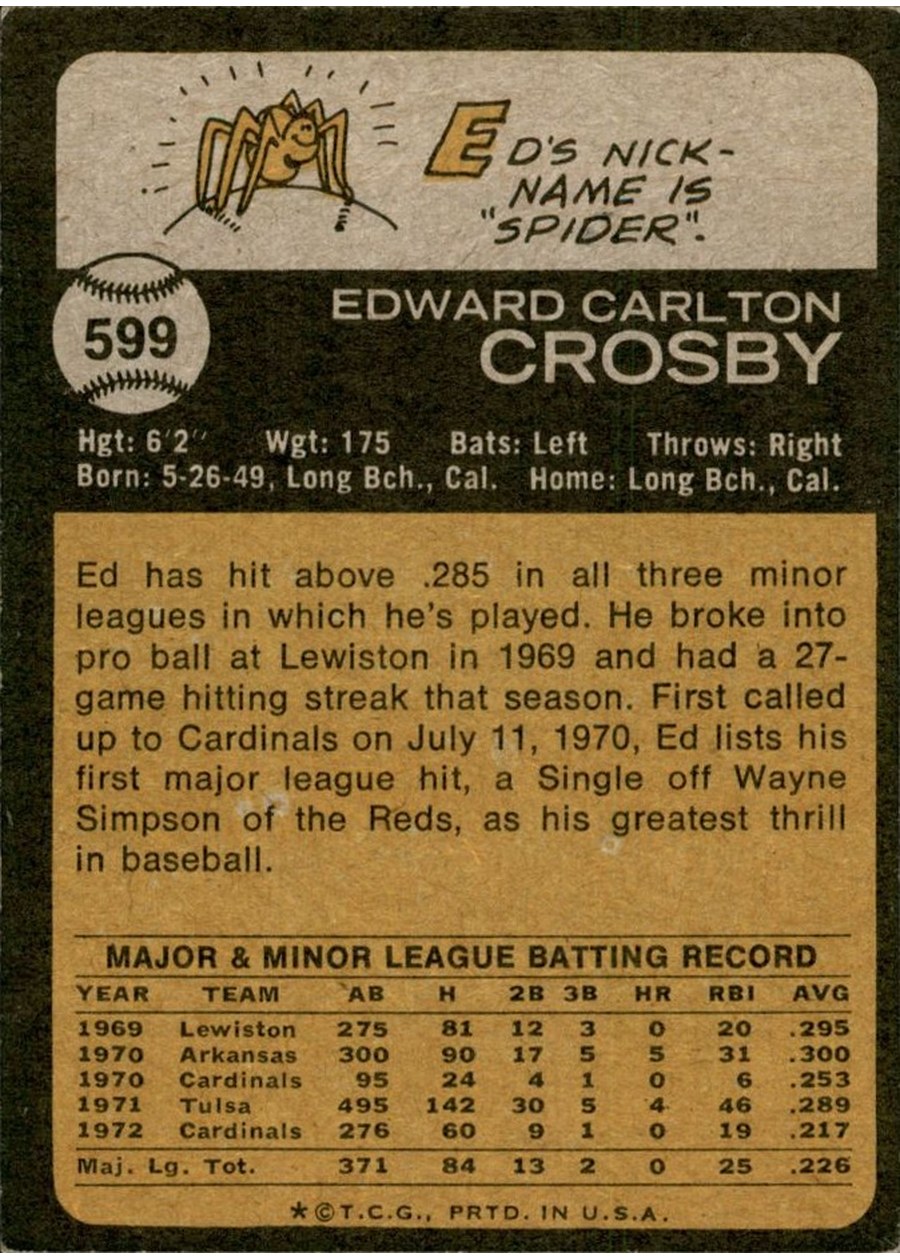1973 Topps #599 Ed Crosby card back