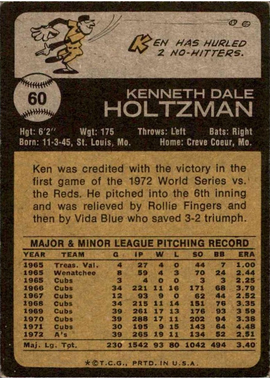 1973 Topps #60 Ken Holtzman card back