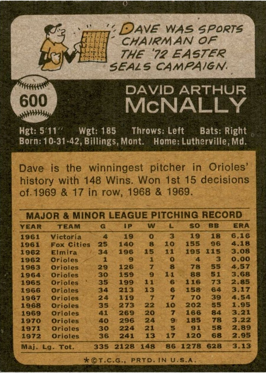 1973 Topps #600 Dave McNally card back