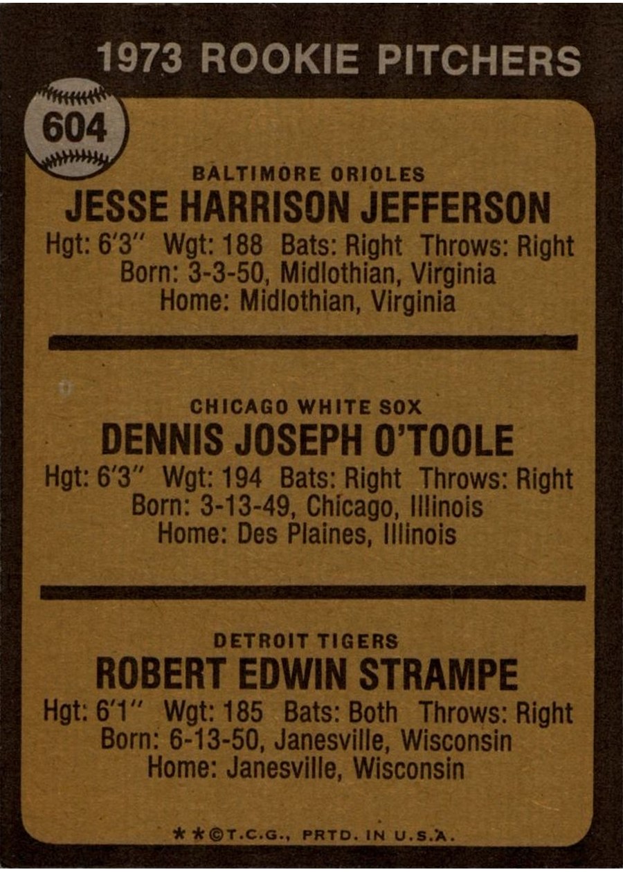 1973 Topps #604 1973 Rookie Pitchers card back