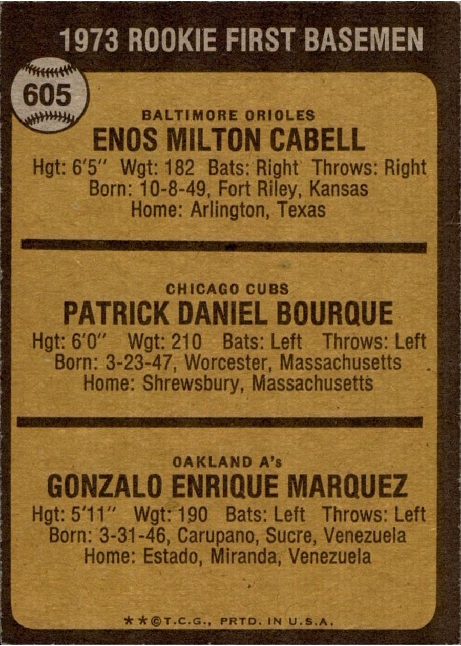 1973 Topps #605 1973 Rookie First Basemen card back