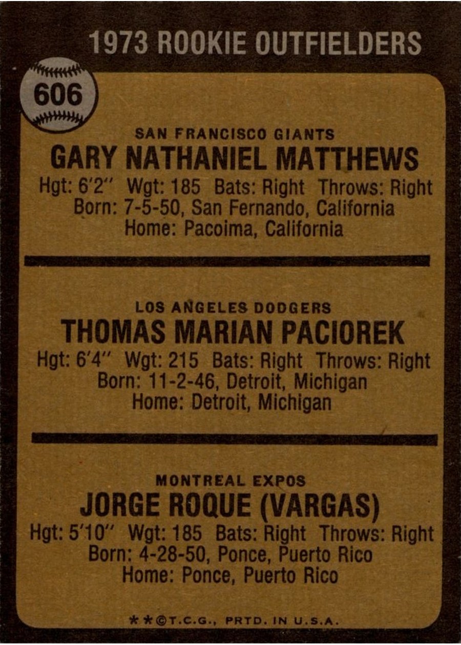 1973 Topps #606 1973 Rookie Outfielders card back