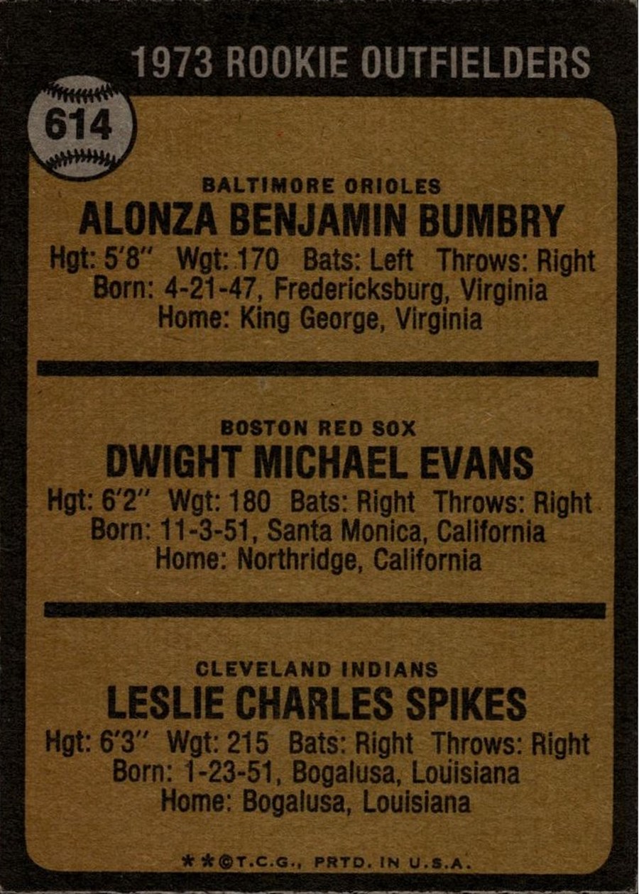 1973 Topps #614 1973 Rookie Outfielders card back