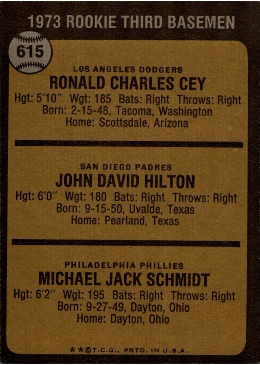 1973 Topps #615 1973 Rookie Third Basemen card back