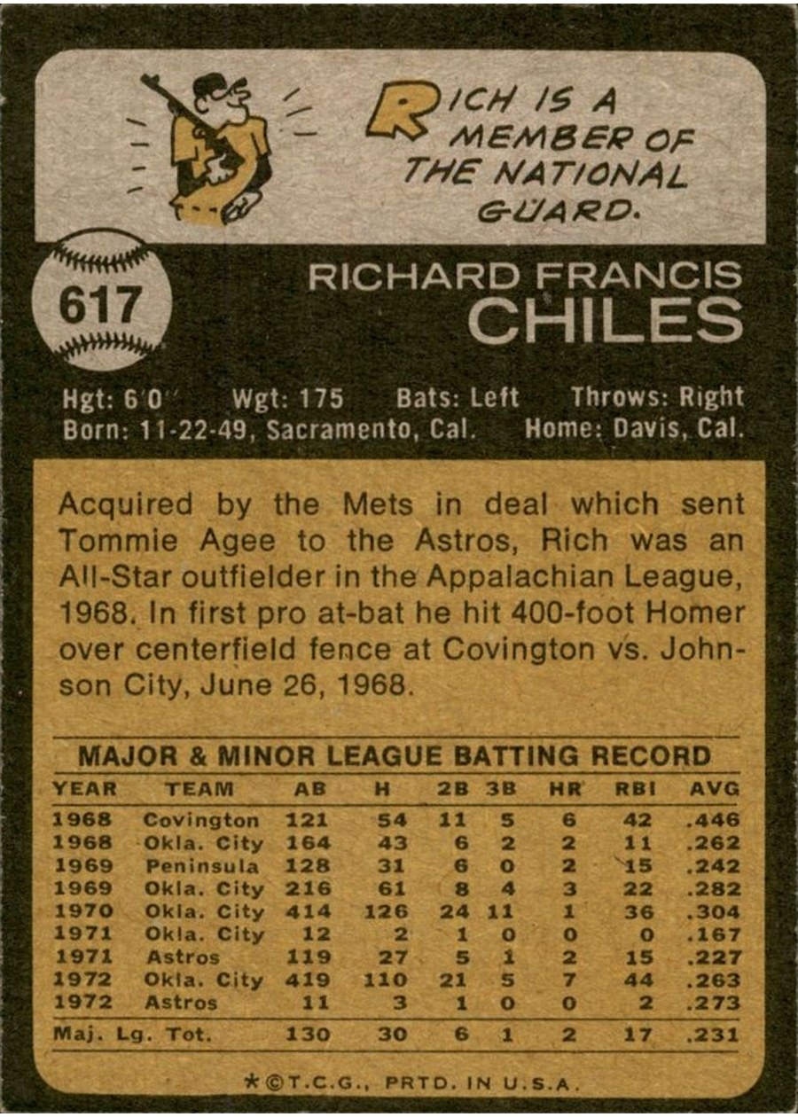 1973 Topps #617 Rich Chiles card back