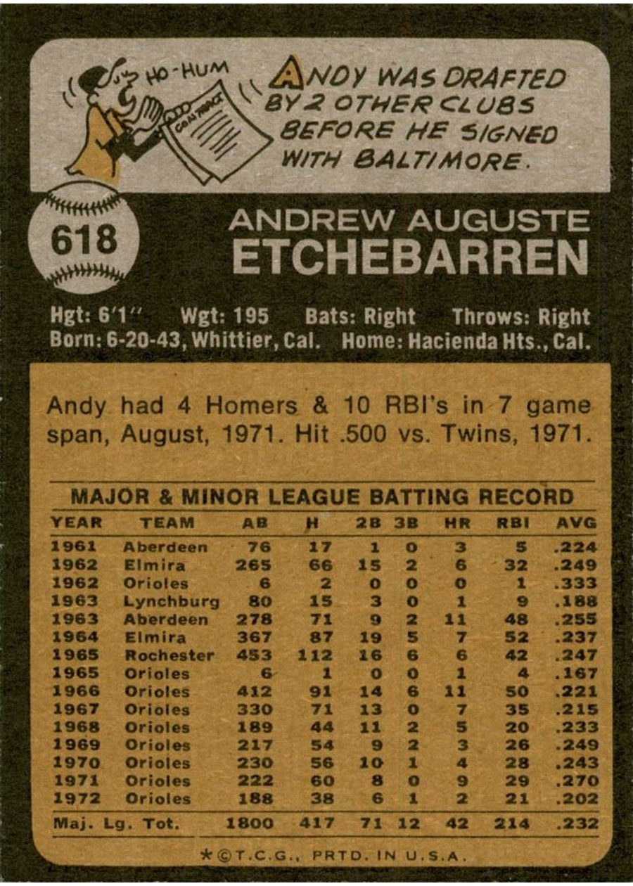 1973 Topps #618 Andy Etchebarren card back